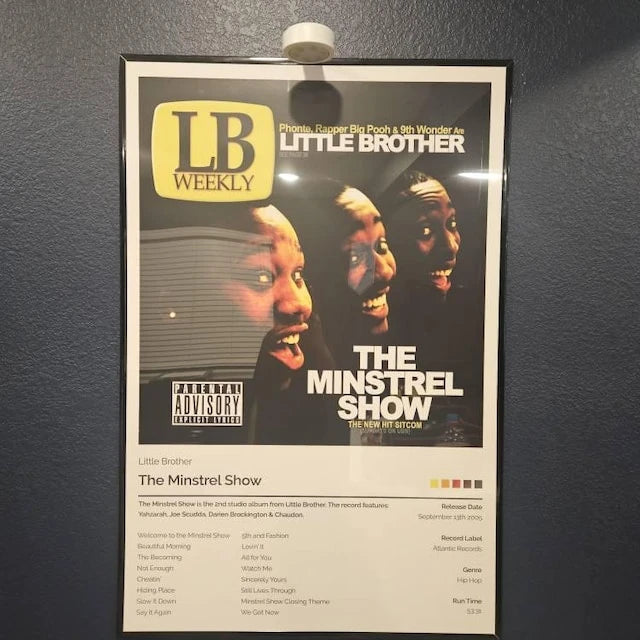 Review Card